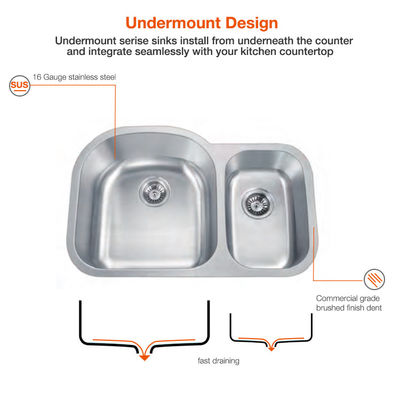 Quartz Granite Double Bowl Kitchen Sink CUPC Certified Composite Undermount