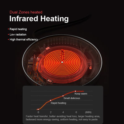High Efficiency Portable Single Ceramic Hob , Portable Infrared Cooktop 1950W