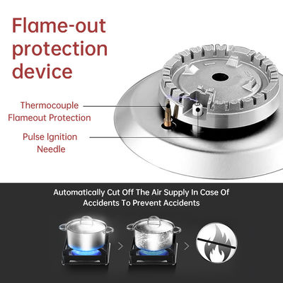 Ceramic Surface Built In Gas Hob Radiant Coil Burner CB CE
